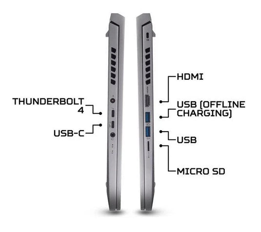 Acer Gaming Laptop Predator Triton - H-Series Ultra 7 16GB