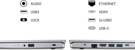 Acer Laptop A315-44P - Six-Core Ryzen 5 8GB RAM 512GB SSD