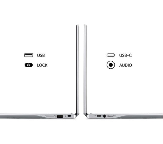Acer Laptop Chromebook Spin 311 - Eight-Core Processor 4GB