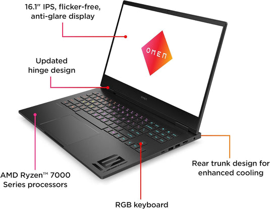 HP Gaming Laptop Omen 16-xd0001sa - 7th Generation H-Series