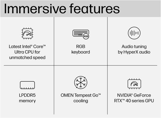 HP Gaming Laptop Omen Transcend 14-fb0005na - Intel Ultra 7