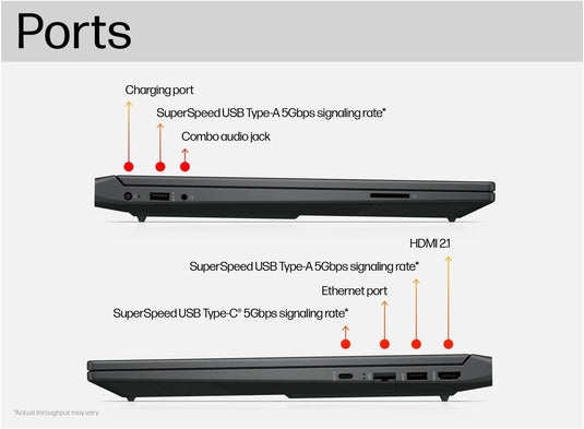 HP Gaming Laptop Victus 15 - 12th Generation H-Series i5