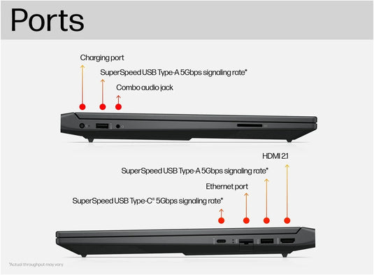HP Gaming Laptop Victus 15 - 12th Generation H-Series i5