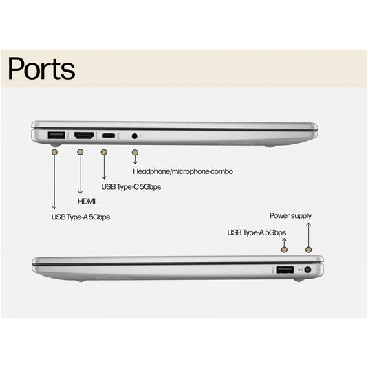 HP Laptop 14-em0006na - 7th Generation Ryzen 5 16GB DDR5