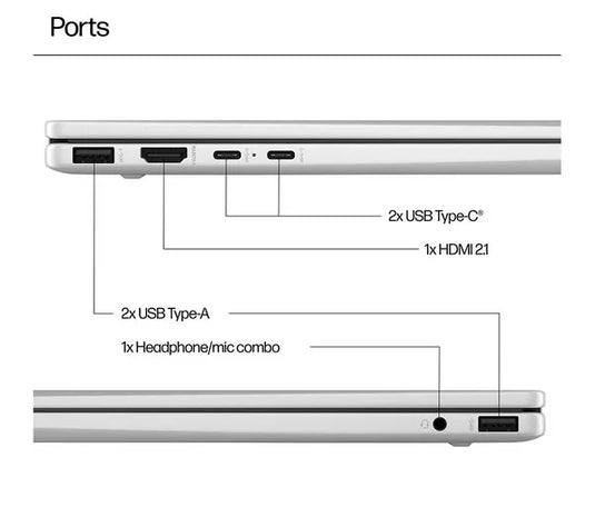 HP Laptop Envy 14-fa0502sa - 8th Generation Ryzen 5 16GB