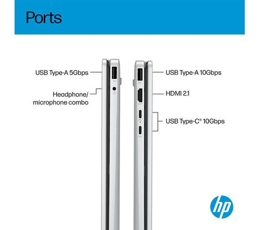 HP Laptop OmniBook 5 - 13th Generation Core i3 8GB DDR5 RAM