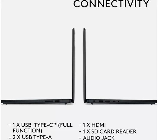 Lenovo Laptop IdeaPad 3i - 12th Generation Core i5 8GB RAM