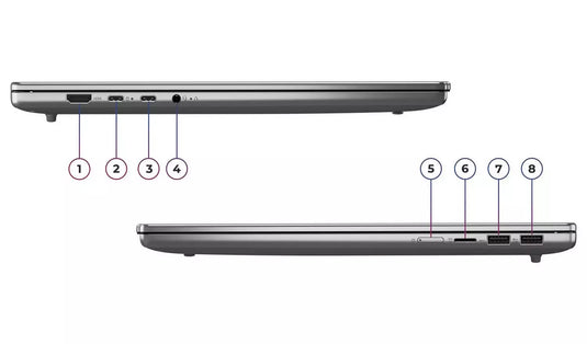 Lenovo Laptop IdeaPad Slim 5 - 8th Generation H-Series