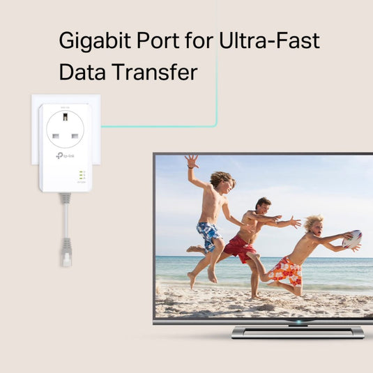 Passthrough Powerline Starter Kit Extend Reliable Gigabit