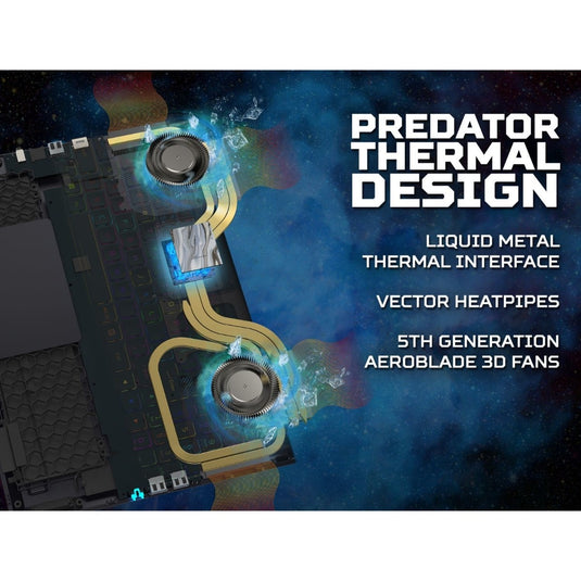Acer Gaming Laptop Predator Helios Neo - 14th Generation H-Series i7 16GB DDR5 RAM 1TB SSD NVIDIA RTX 4070 Graphics RGB Backlit Keyboard 16" 240Hz Quad-HD Screen