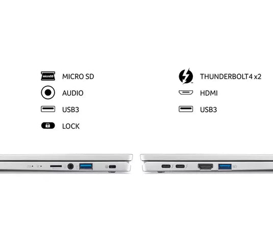 Acer Laptop Swift Go - 13th Generation H-Series i5 8GB DDR5 RAM 512GB SSD Backlit Keyboard 14" IPS FHD+ Touchscreen