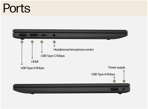 HP Laptop 14-em0016na - 7th Generation Ryzen 5 8GB DDR5 RAM 512GB SSD 1.4KG Weight Windows 11 Home 14" FHD Screen