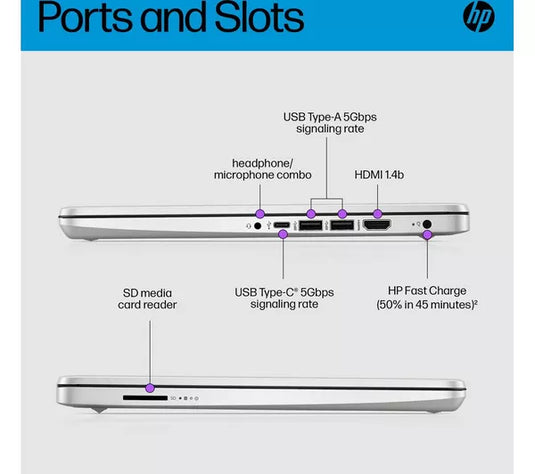 HP Laptop 14s-dq5501sa- 12th Generation Core i7 16GB RAM 512GB SSD Windows 11 Home 14" FHD Screen