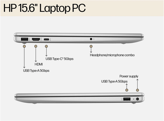 HP Laptop 15s-fd0051na - Eight-Core i3 16GB RAM 256GB SSD Windows 11 Home 15.6" IPS FHD Screen