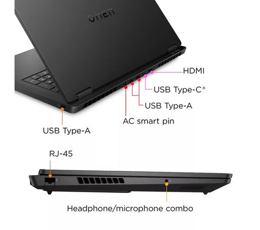 HP Gaming Laptop Omen 17-db0009na - 8th Generation H-Series Ryzen 7 16GB DDR5 RAM 1TB SSD RGB Backlit Keyboard 8GB NVIDIA RTX 4060 Graphics 17.3" 144Hz IPS FHD Screen