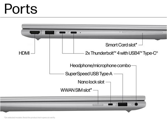 HP Laptop ZBook Firefly 14 G11 - H-Series Ultra 7 32GB DDR5 RAM 1TB SSD Backlit Keyboard NVIDIA RTX A500 GPU Windows 11 Pro 14" IPS FHD Screen