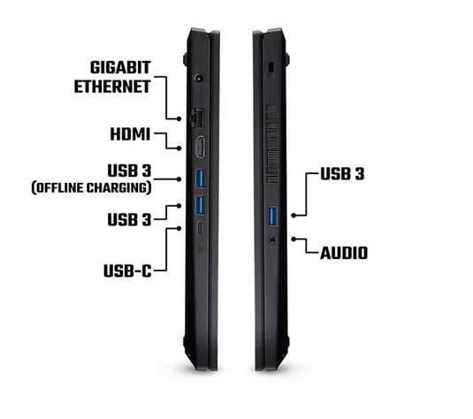 Acer Gaming Laptop V15 - 7th Generation H-Series Ryzen 5