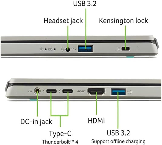 Acer Laptop AV15-53 - 13th Generation Core i7 16GB DDR5 RAM