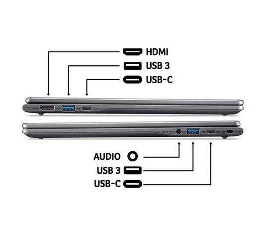 Acer Laptop Chromebook 514 - Intel Core 3 8GB DDR5 RAM