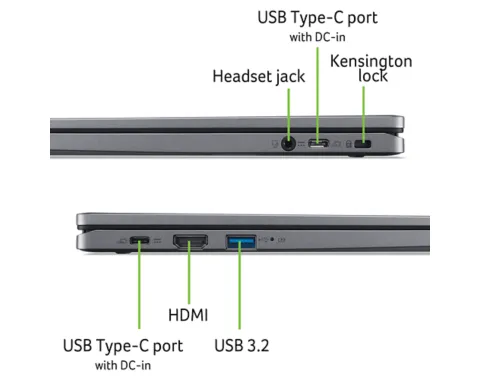 Acer Laptop Chromebook Plus 514 - 7th Generation Ryzen 5