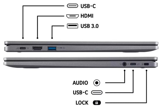 Acer Laptop Chromebook Plus 515 - 12th Generation Core i3