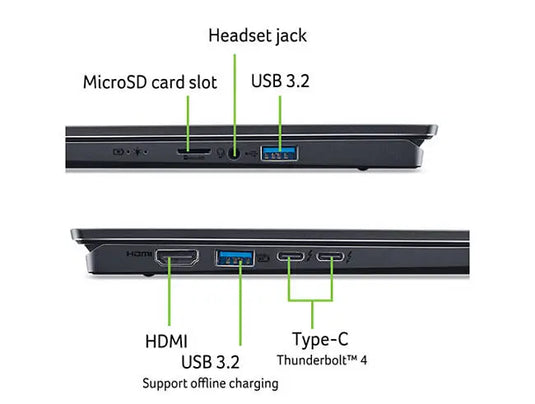 Acer Laptop Swift Go 16 - Intel Ultra 5 Series 2 16GB DDR5