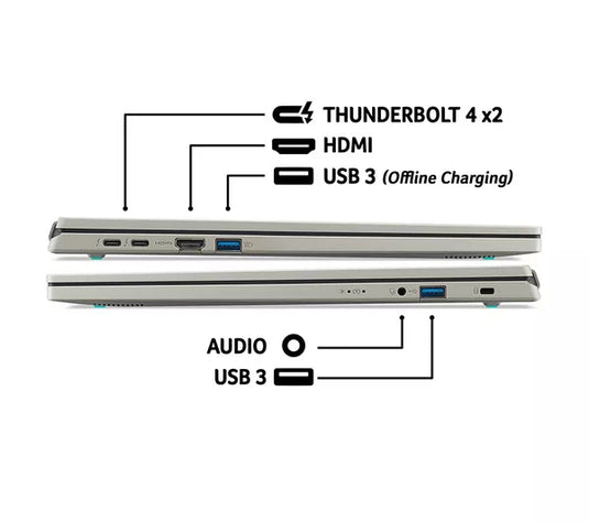 Acer Laptop Vero AV16-51P - Intel Ultra 7 16GB DDR5 RAM 1TB