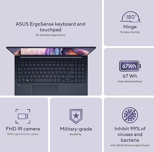 ASUS Laptop ZenBook 15 - 7th Generation Ryzen 7 16GB DDR5