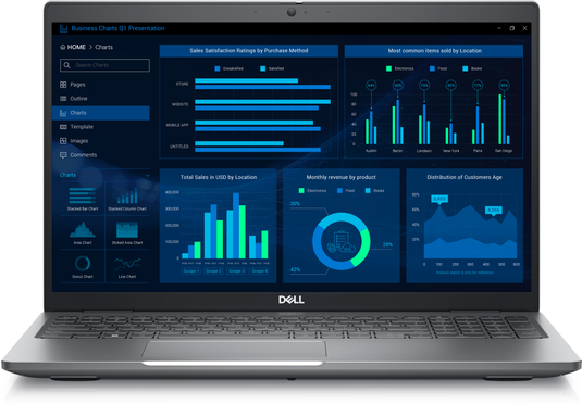 Dell Laptop Precision 15-3581 - 13th Generation H-Series