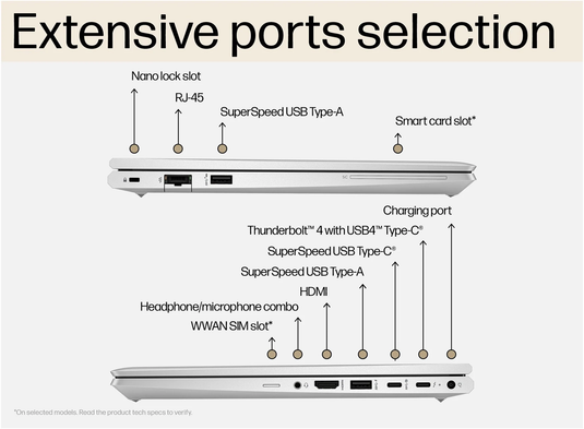 HP EliteBook 640 G10 - 13th Generation Core i5 16GB RAM