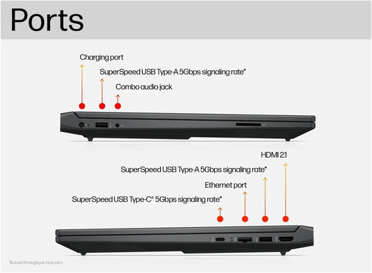 HP Gaming Laptop Victus 15-fa1007sa - 12th Generation