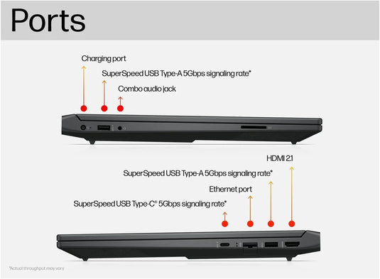 HP Gaming Laptop Victus 15-fa1007sa - 12th Generation