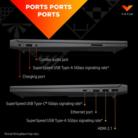 HP Gaming Laptop Victus 15-fa0017na - 12th Generation