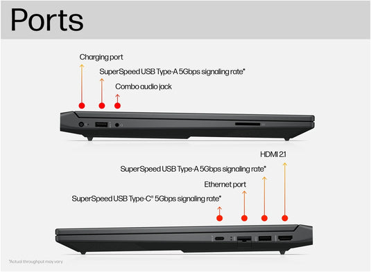 HP Gaming Laptop Victus 15-fb0002na - H-Series Ryzen 5 16GB