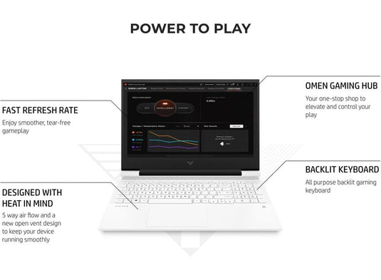 HP Gaming Laptop Victus 16- Six-Core Ryzen 5 16GB RAM 256GB