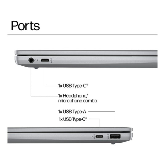 HP Laptop Chromebook 14a-nf0000na - Eight-Core i3 8GB DDR5