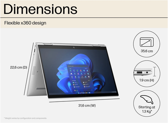 HP Laptop EliteBook x360 1040 G10 - 13th Generation Core i7