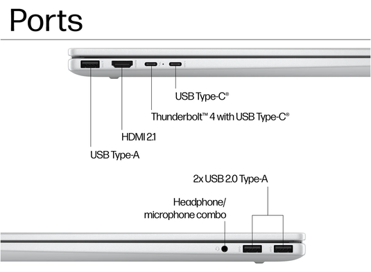 HP Laptop Envy 17-da0001na - Intel Core Ulta 7 16GB DDR5