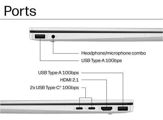 HP Laptop OmniBook 7 Aero - AMD Ryzen AI 7 16GB DDR5 RAM