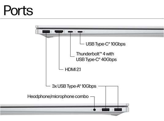 HP Laptop OmniBook 7 - Intel Core 5 Series 2 16GB DDR5 RAM