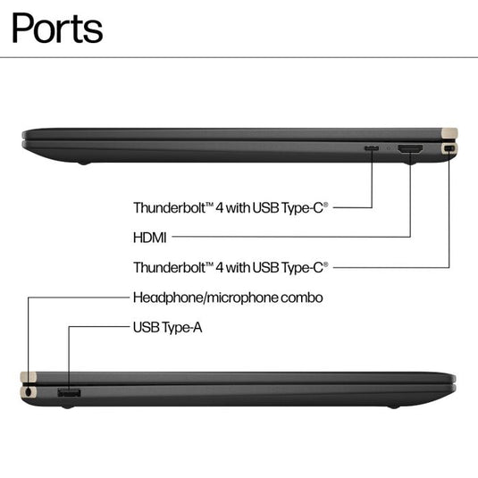 HP Laptop Spectre x360 16-aa0004na - H-Series Ultra 7 16GB