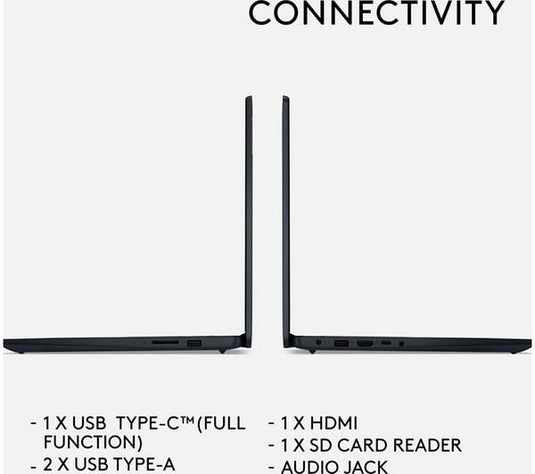 Lenovo Laptop IdeaPad 3i - 12th Generation Core i5 16GB RAM